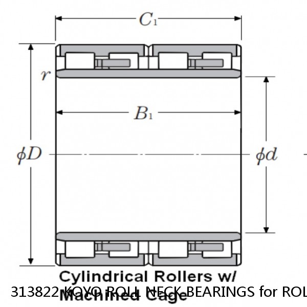 313822 KOYO ROLL NECK BEARINGS for ROLLING MILL #1 small image